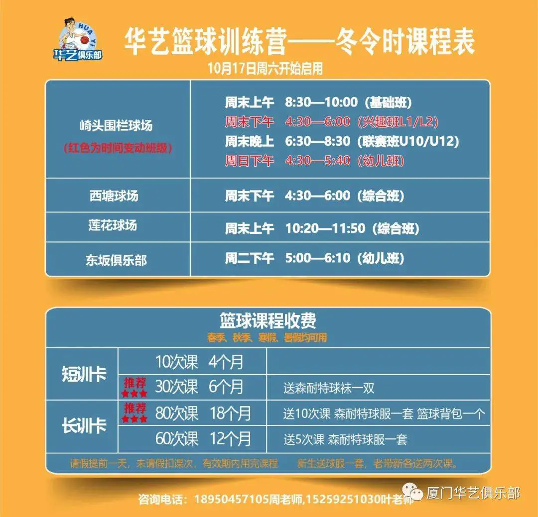 篮球周期训练计划方案设计_2